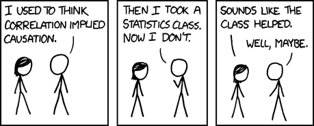 [[A man is talking to a woman]] Man: I used to think correlation implied causation. Man: Then I took a statistics class. Now I don't. Woman: Sounds like the class helped. Man: Well, maybe.